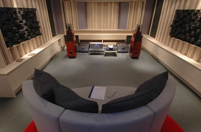 Amplificadores e DACs
